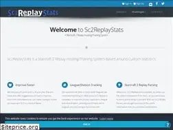 Sites similar to sc2replaystats.com