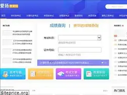 Sites similar to scabjd.com