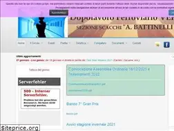 Sites similar to scacchidlfverona.it