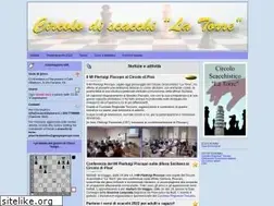 Sites similar to scacchilatorre.it