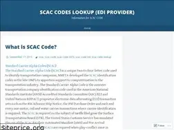Sites similar to scaccodes.wordpress.com