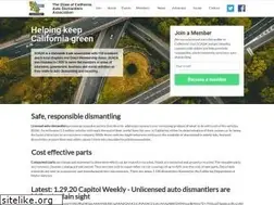 Sites similar to scada1.com