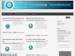 Sites similar to scadabank.com