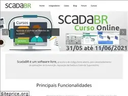 Sites similar to scadabr.com.br