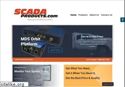 Sites similar to scadaproducts.com