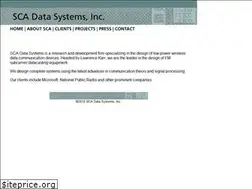 Sites similar to scadata.com