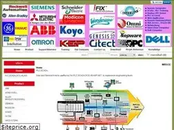 Sites similar to scadathai.com