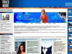 Sites similar to scadatm.com