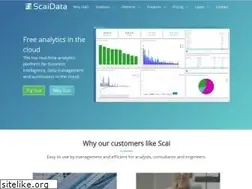 Sites similar to scaidata.com