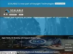 Sites similar to scalable-networks.com
