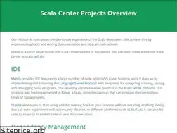 Sites similar to scalacenter.github.io
