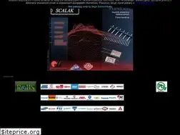 Sites similar to scalak.com.pl