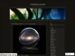 Sites similar to scalambra.wordpress.com