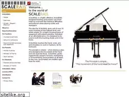 Sites similar to scale-rail.com