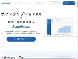 Sites similar to scalebase.com