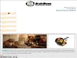 Sites similar to scaledowncookware.com