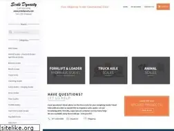 Sites similar to scaledynasty.com