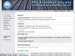 Sites similar to scalefour.org