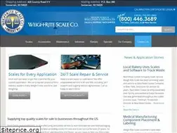 Sites similar to scaleguy.com