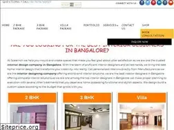 Sites similar to scaleinch.co.in