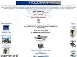 Sites similar to scaleline.com