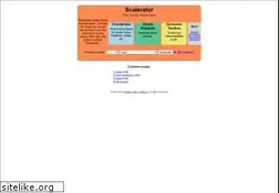 Sites similar to scalerator.com