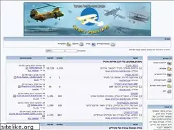 Sites similar to scalerc-il.com