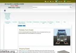 Sites similar to scales-4-less.com