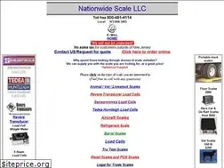 Sites similar to scalesinc.com