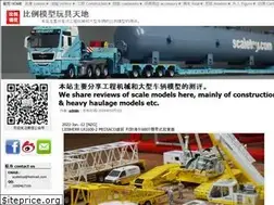 Sites similar to scaletoy.cn