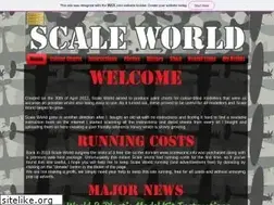 Sites similar to scaleworld.info