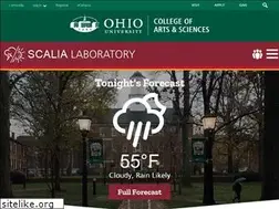 Sites similar to scalialab.com
