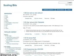 Sites similar to scalingbits.com
