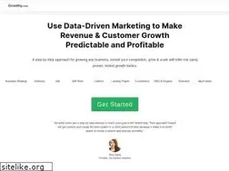 Sites similar to scalingclients.com