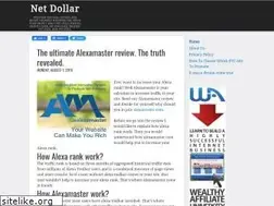 Sites similar to scamalerts4u.blogspot.com
