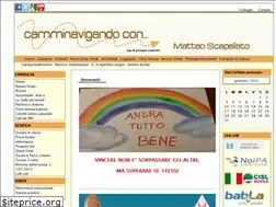 Sites similar to scamat.it