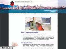 Sites similar to scan-conversions.com