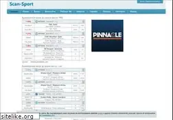 Sites similar to scan-sport.com