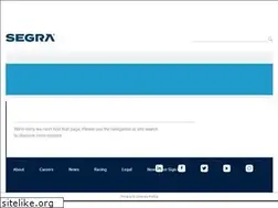 Sites similar to scanacommunications.com