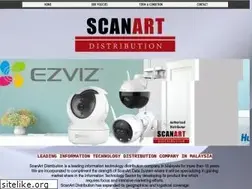 Sites similar to scanart.com.my