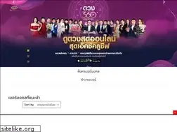 Sites similar to scanber.com