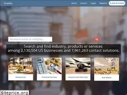Sites similar to scanbis.com