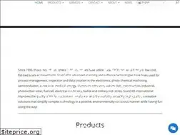 Sites similar to scancad.net