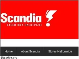 Sites similar to scandia.com.cy