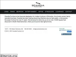 Sites similar to scandiafurniture.com