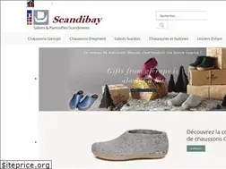 Sites similar to scandibay.com