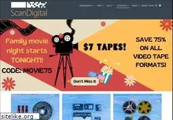 Sites similar to scandigital.com