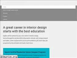 Sites similar to scandiliving.com