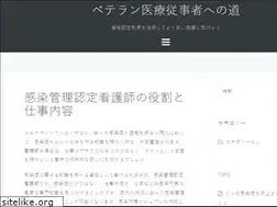Sites similar to scandiradioen.net