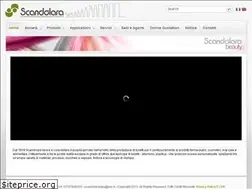 Sites similar to scandolara.com